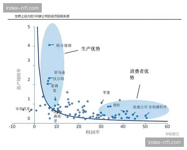 “可持续性承诺面临挑战：国际奥委会重新评估2030年冬奥会候选地环保方案”
